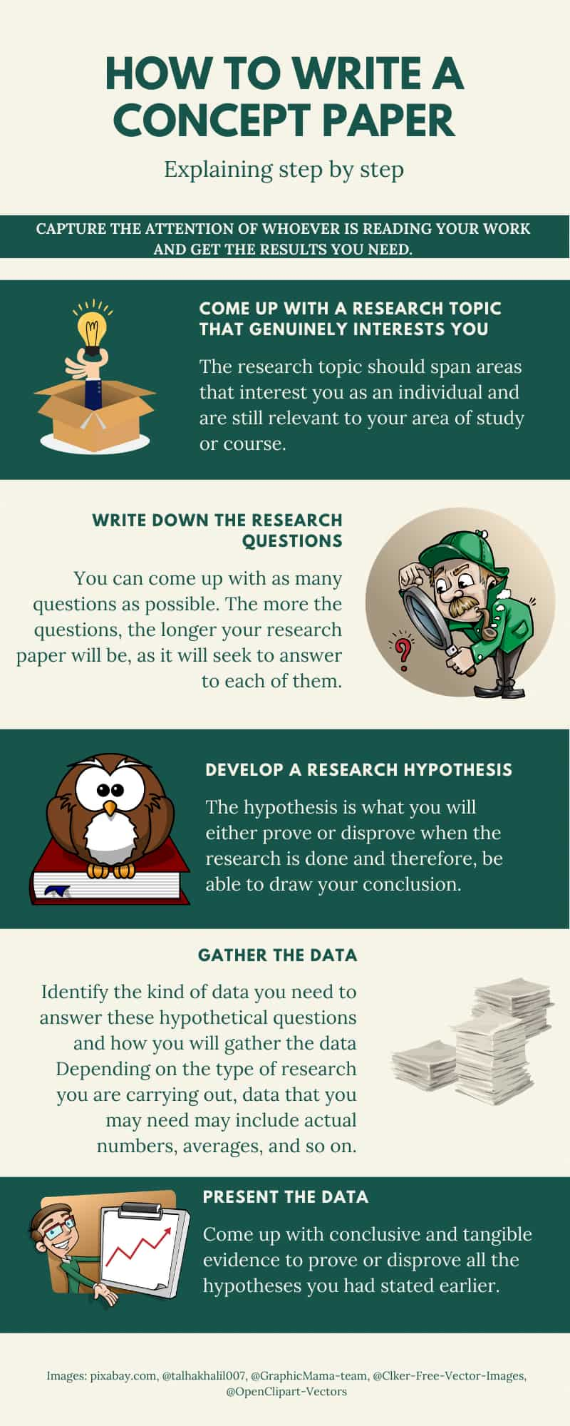 top 5 research paper topics