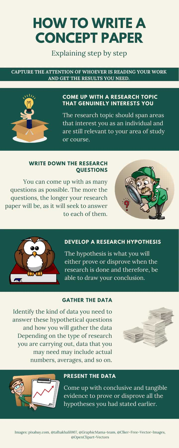 methodology of concept paper example