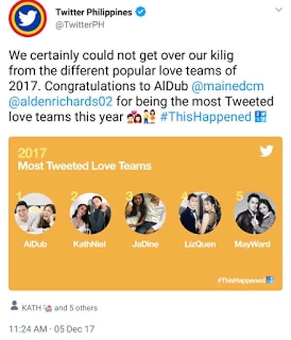Maine Mendoza is acclaimed by Twitter as one of the most tweeted celebrities worldwide