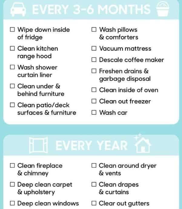 House cleaning schedule - The checklist you need