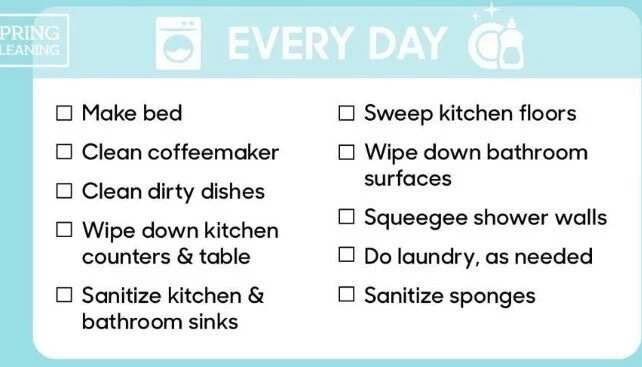 House cleaning schedule - The checklist you need