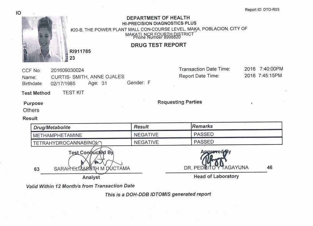 Partygoers Curtis and Reid negative in drug test