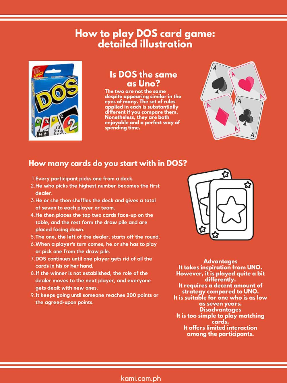 how to play dos card game: detailed illustration