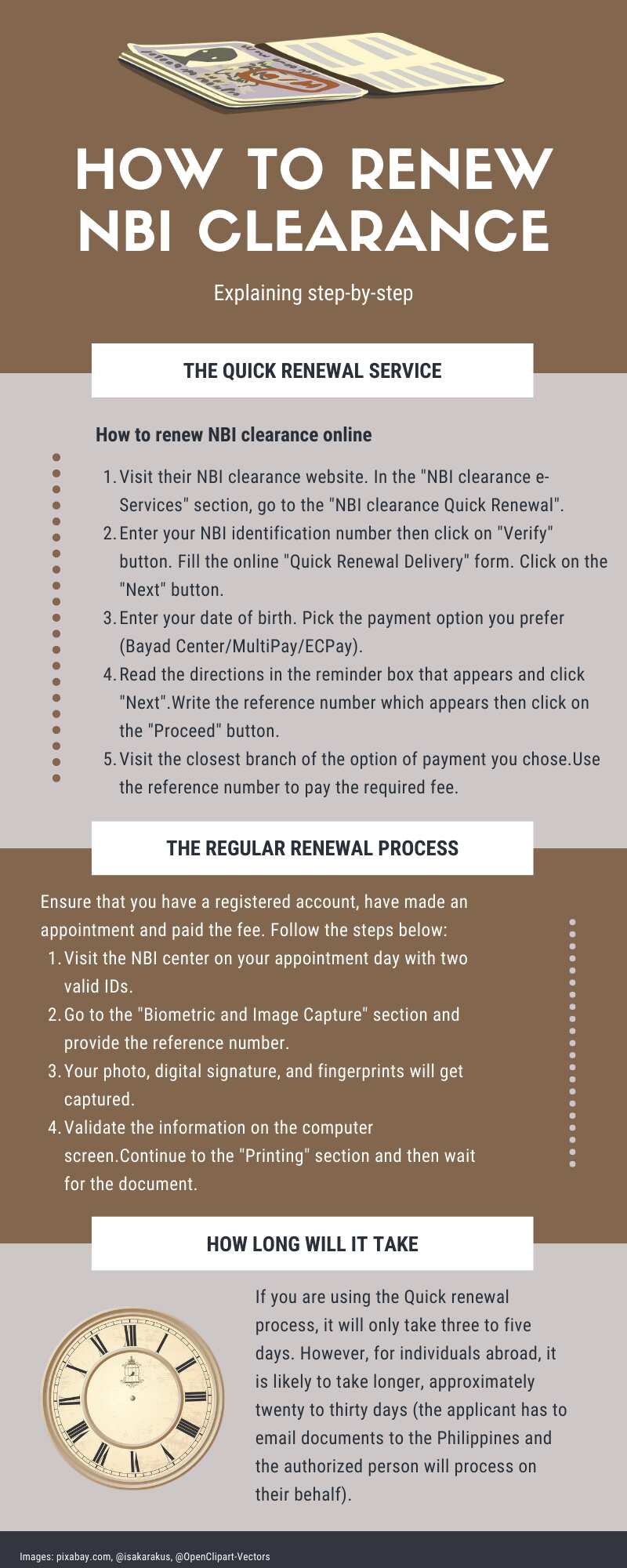 NBI Clearance Renewal In 2021 Online Application And Requirements 