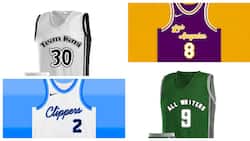 Basketball jersey design ideas with amazing images