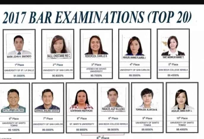 Bar 2017 topnotcher officially "comes out" on Eat Bulaga's "Bawal Judgmental"