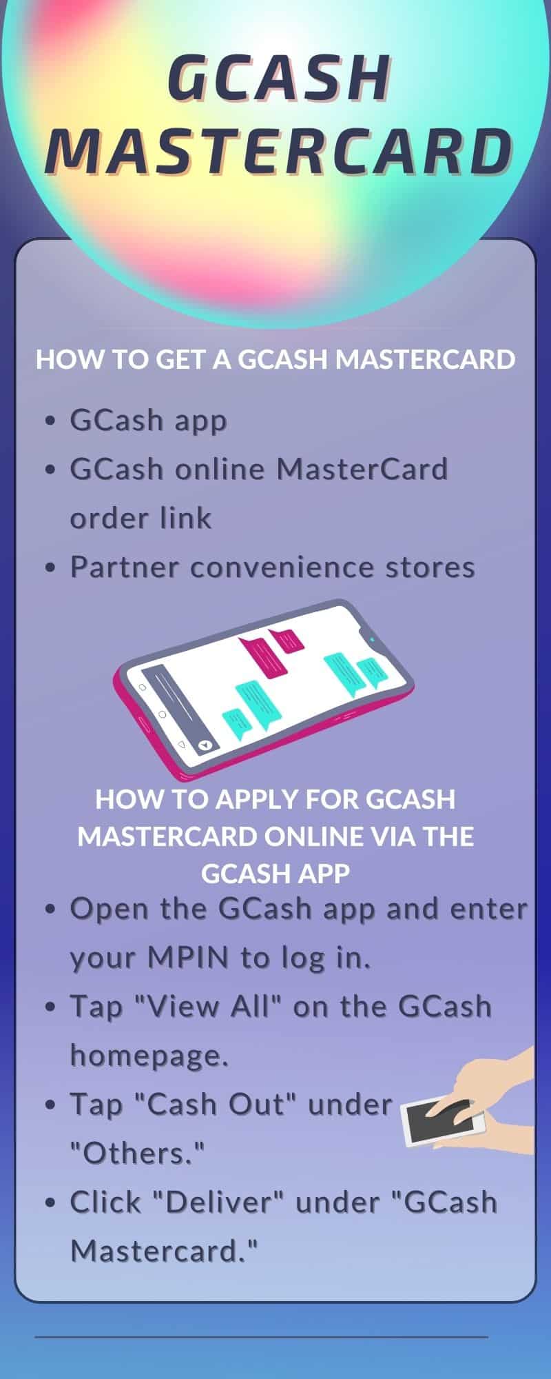 GCash MasterCard application