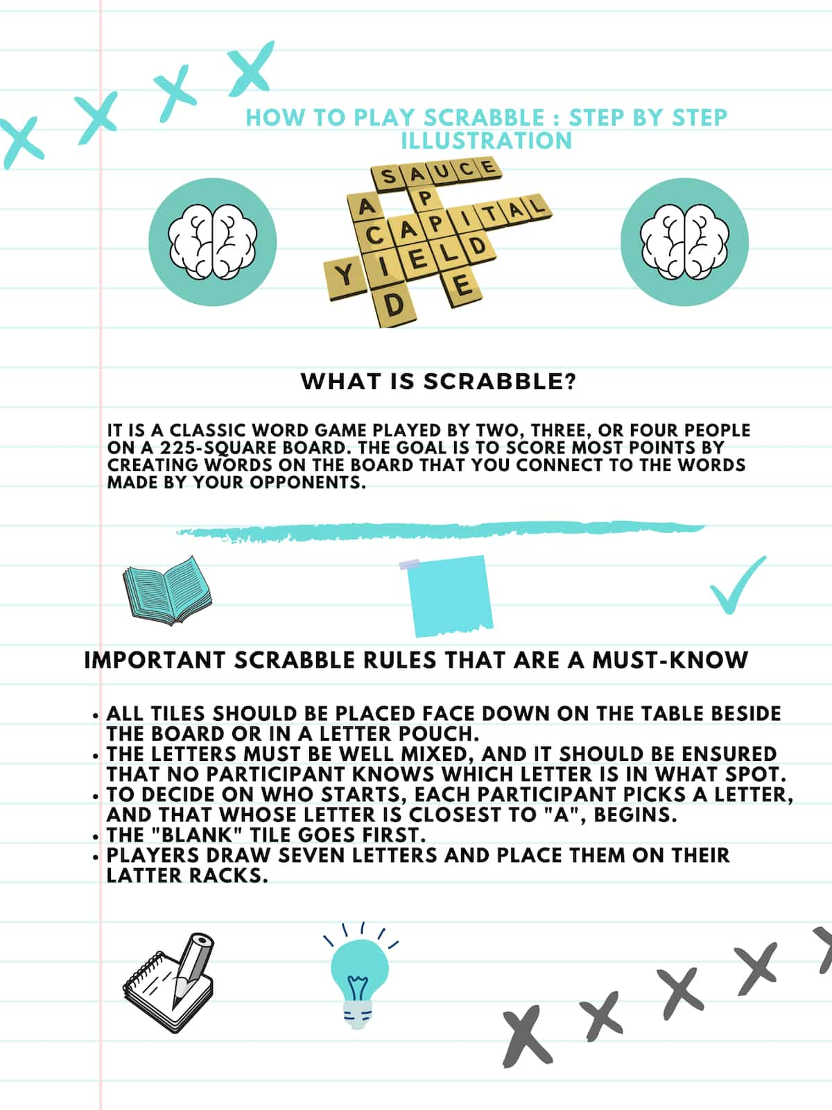 how-to-play-scrabble-step-by-step-illustration