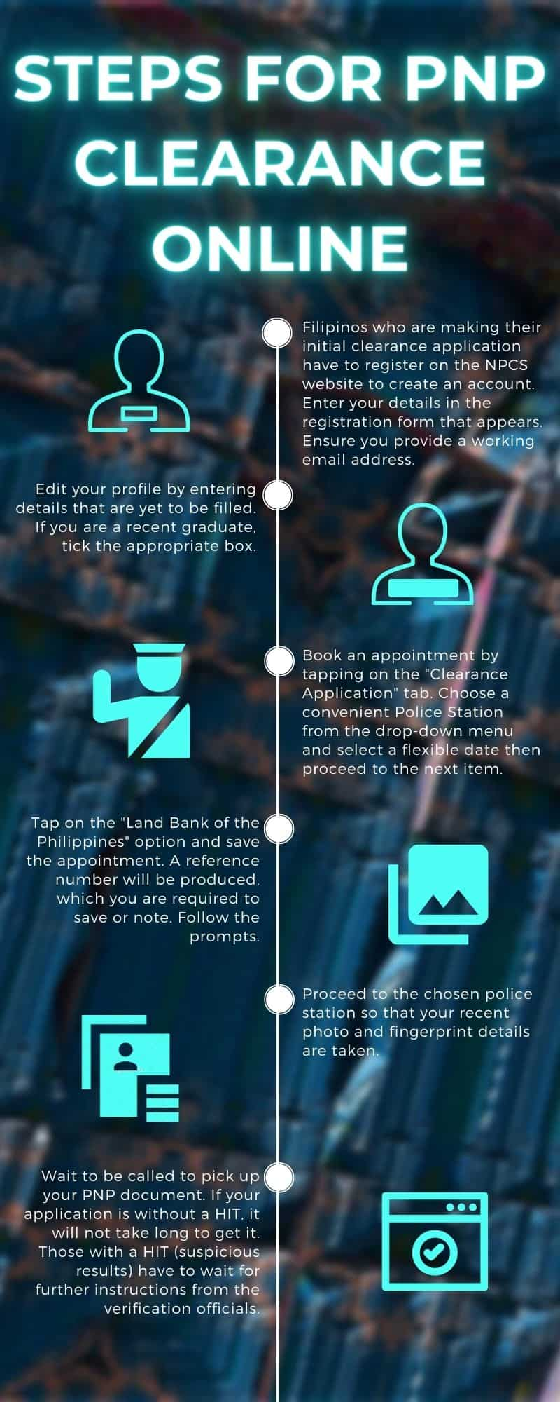 Police clearance requirements in 2021 comprehensive stepbystep guide