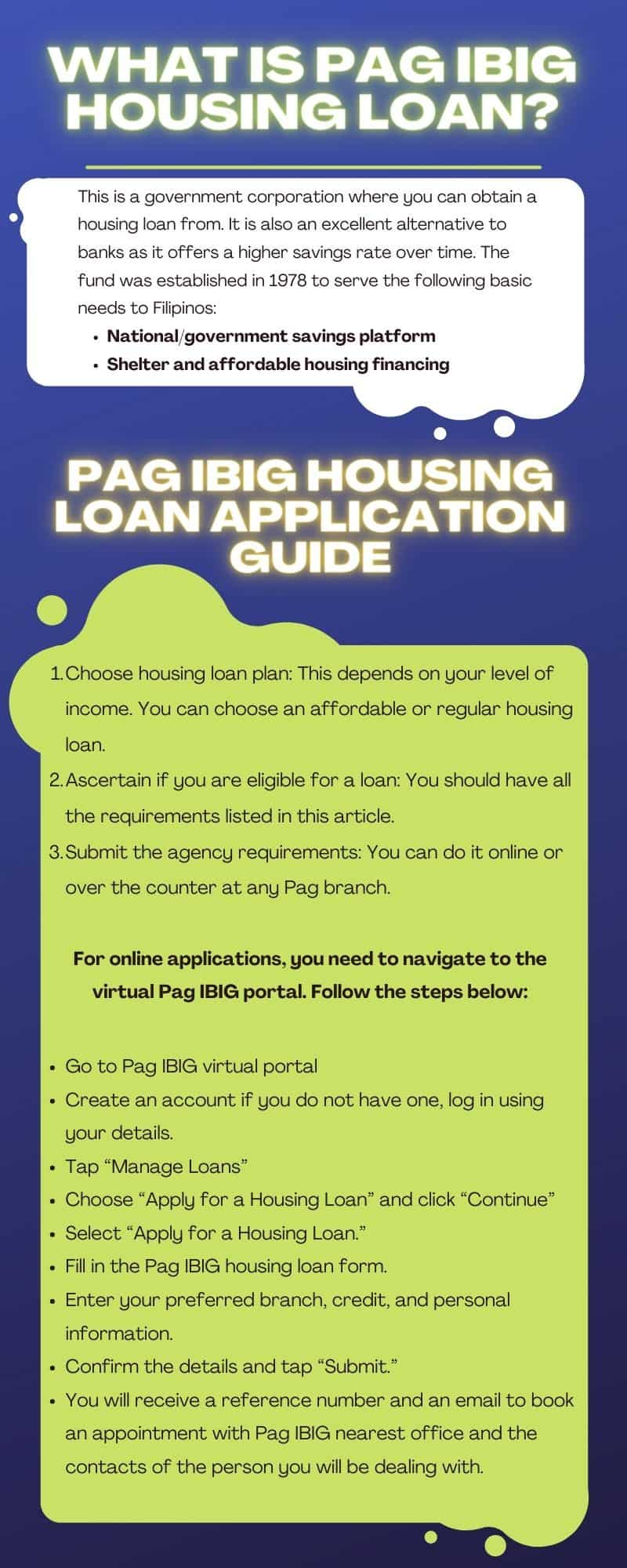 Pag Ibig Housing Loan 2023 Form Requirements Calculator Application Kamicomph 1288