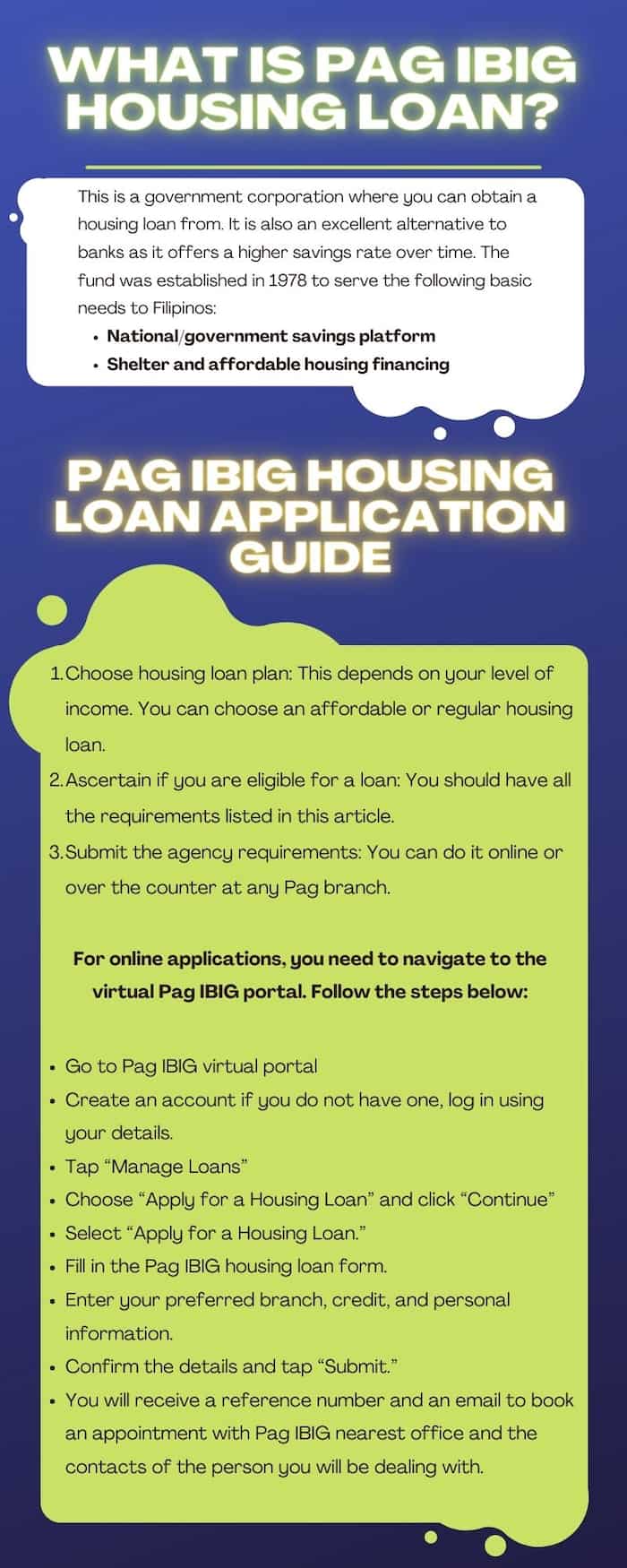 Pag IBIG housing loan 2021: form, requirements, calculator, application ...