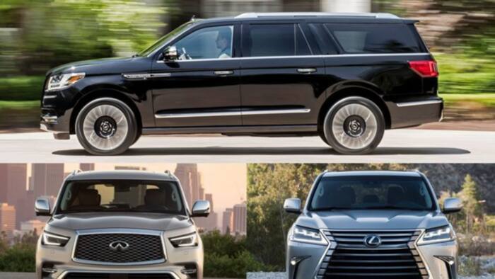 10 most expensive SUVs in 2020
