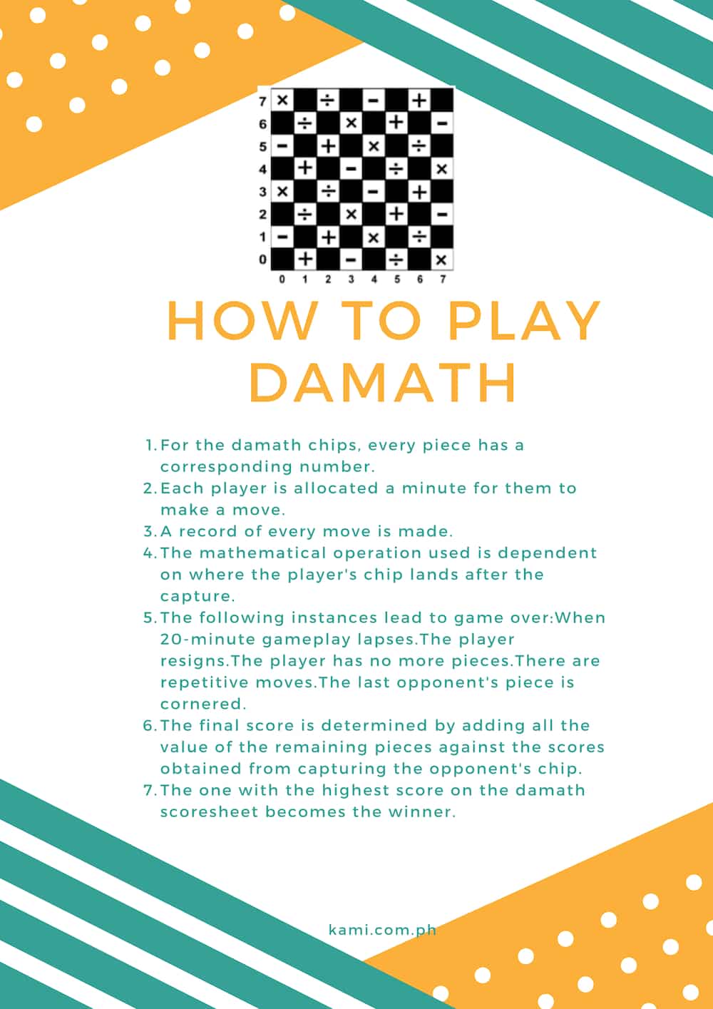 How to play damath