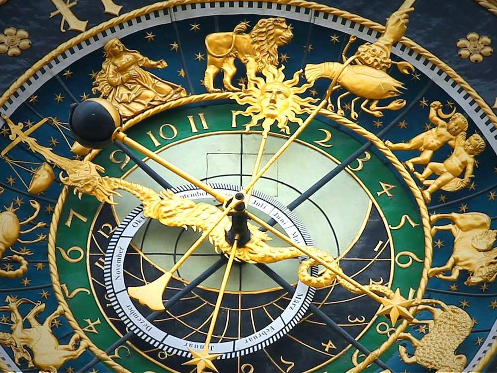 zodiac-signs-in-order-by-month-kami-com-ph