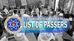 LET Board Exam results September 2019