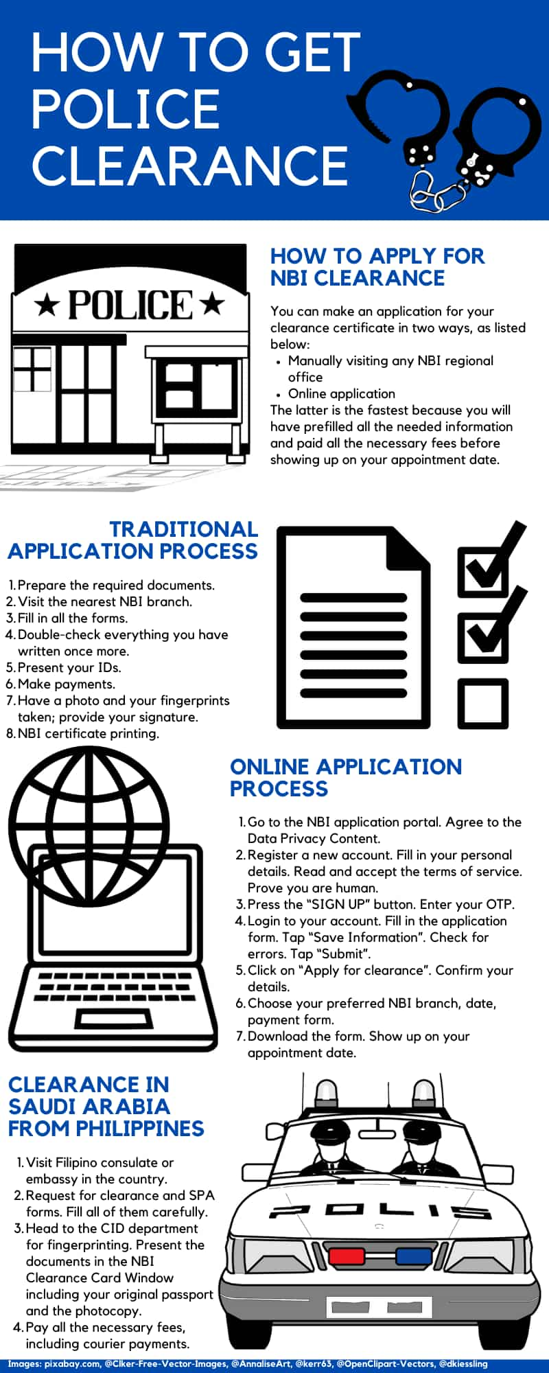 How to get police clearance in 2020 comprehensive stepbystep guide