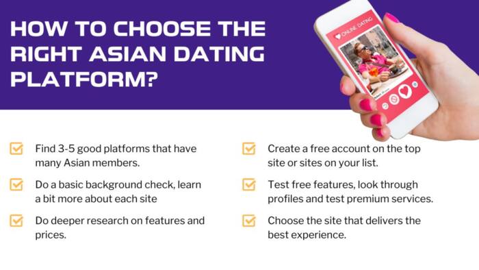 Best Asian Dating Site & App to Meet Women: 5 Top Sites for USA, Reviews, and Pros & Cons