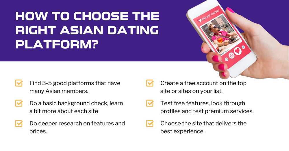 How to Choose the Right Asian Dating Platform