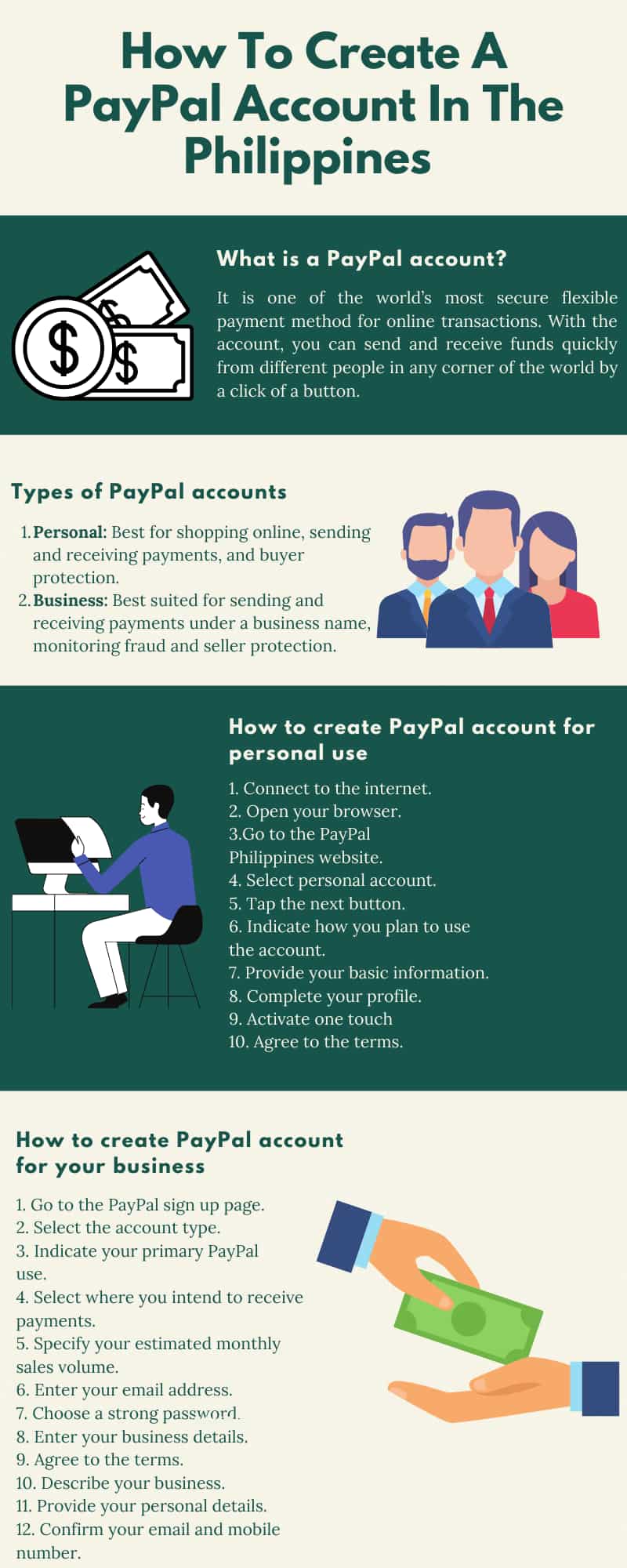 Paypal account