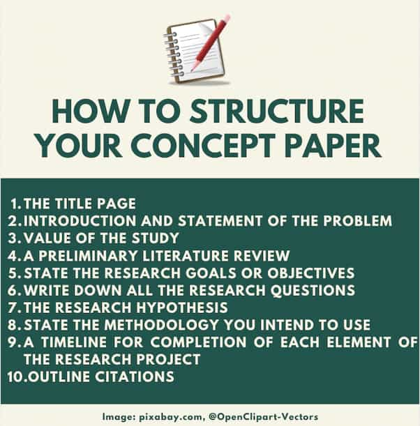 writing a concept paper for academic research