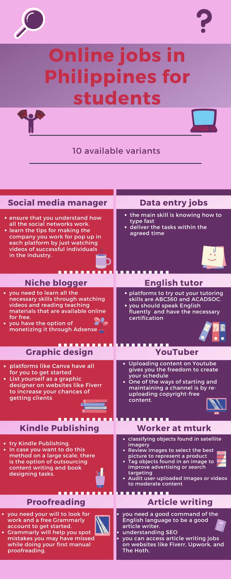 Online jobs Philippines for students: 10 available variants (2020)