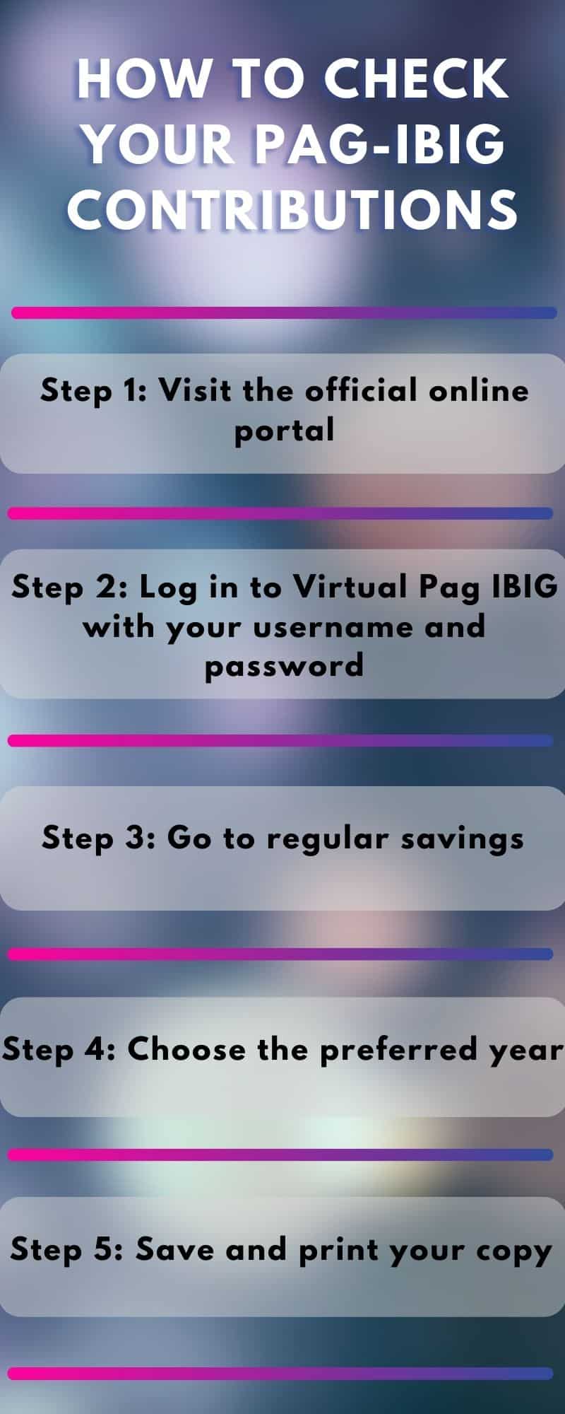 How to check Pag IBIG contribution
