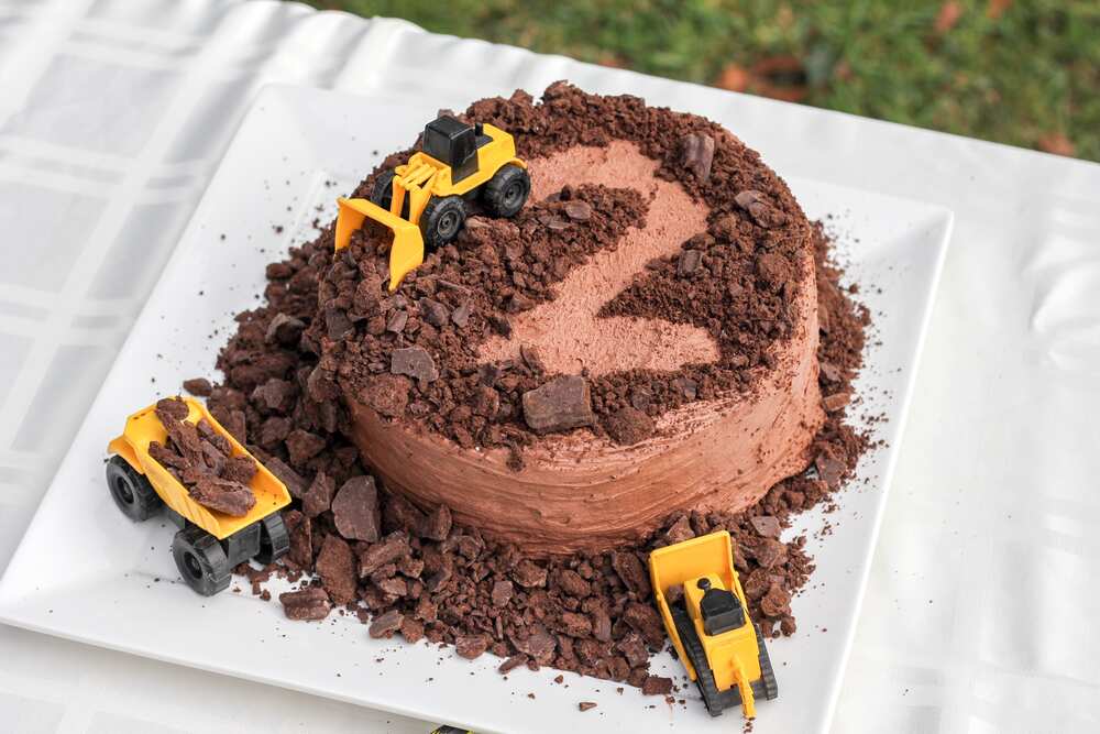 Birthday cake design Birthday cake design