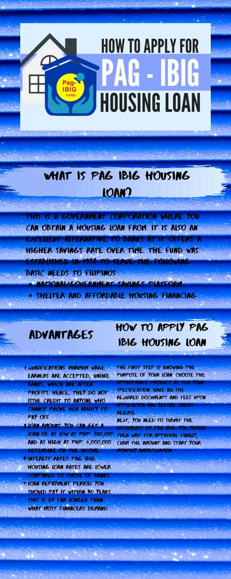 Pag IBIG housing loan 2020: Requirements, process, and application