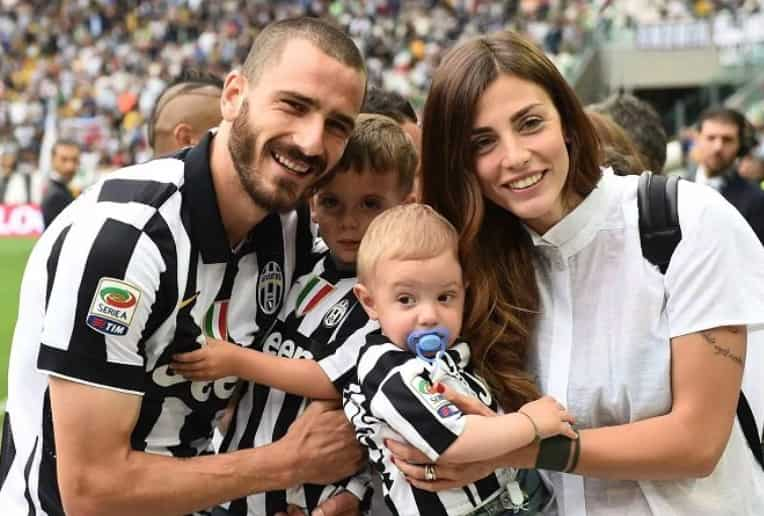 Juventus players wives and girlfriends in 2020